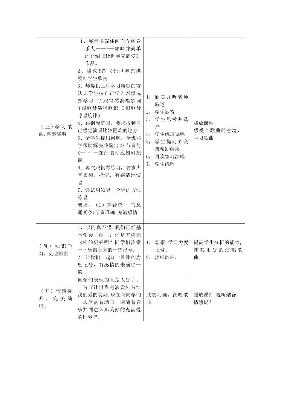 王丽丽-小学音乐-教学设计方案_第3页
