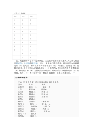 王力三十韵部表