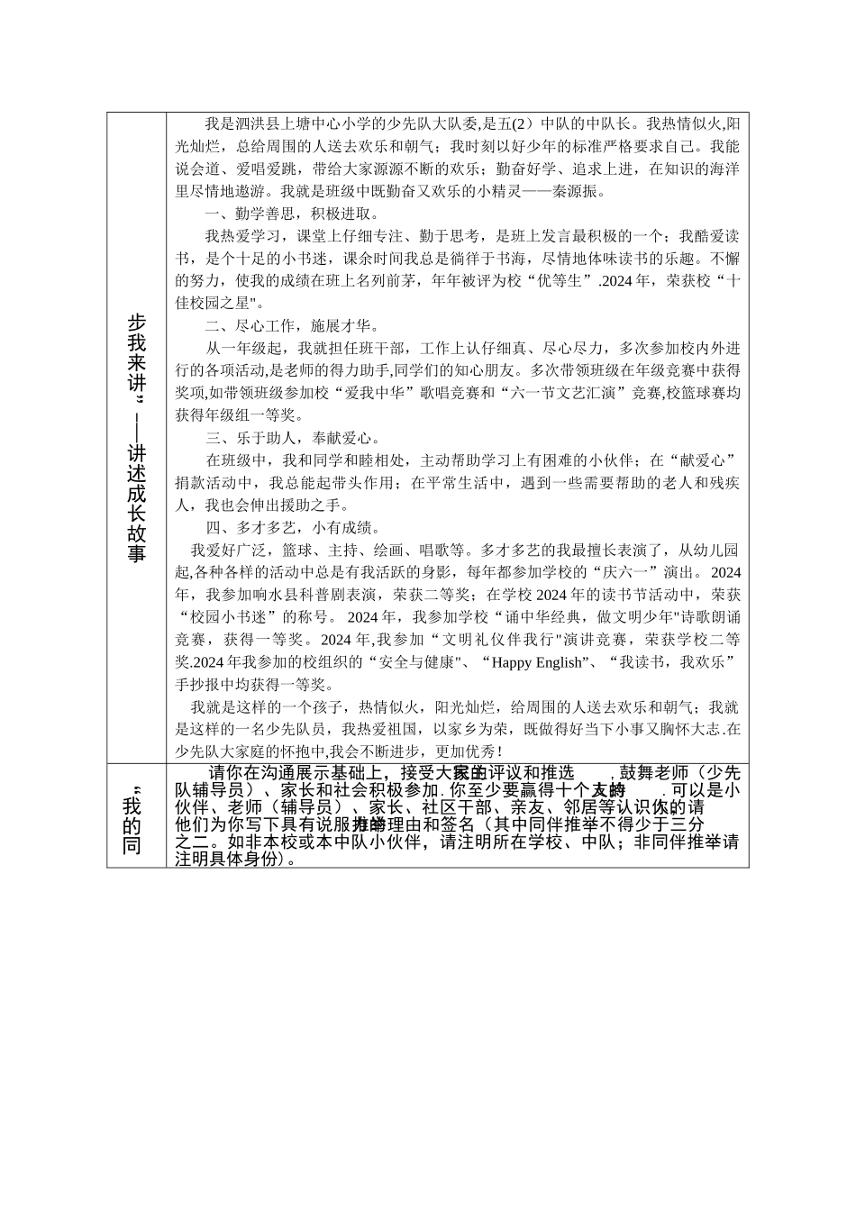 王乐同学申报“江苏好少年”推荐表_第2页