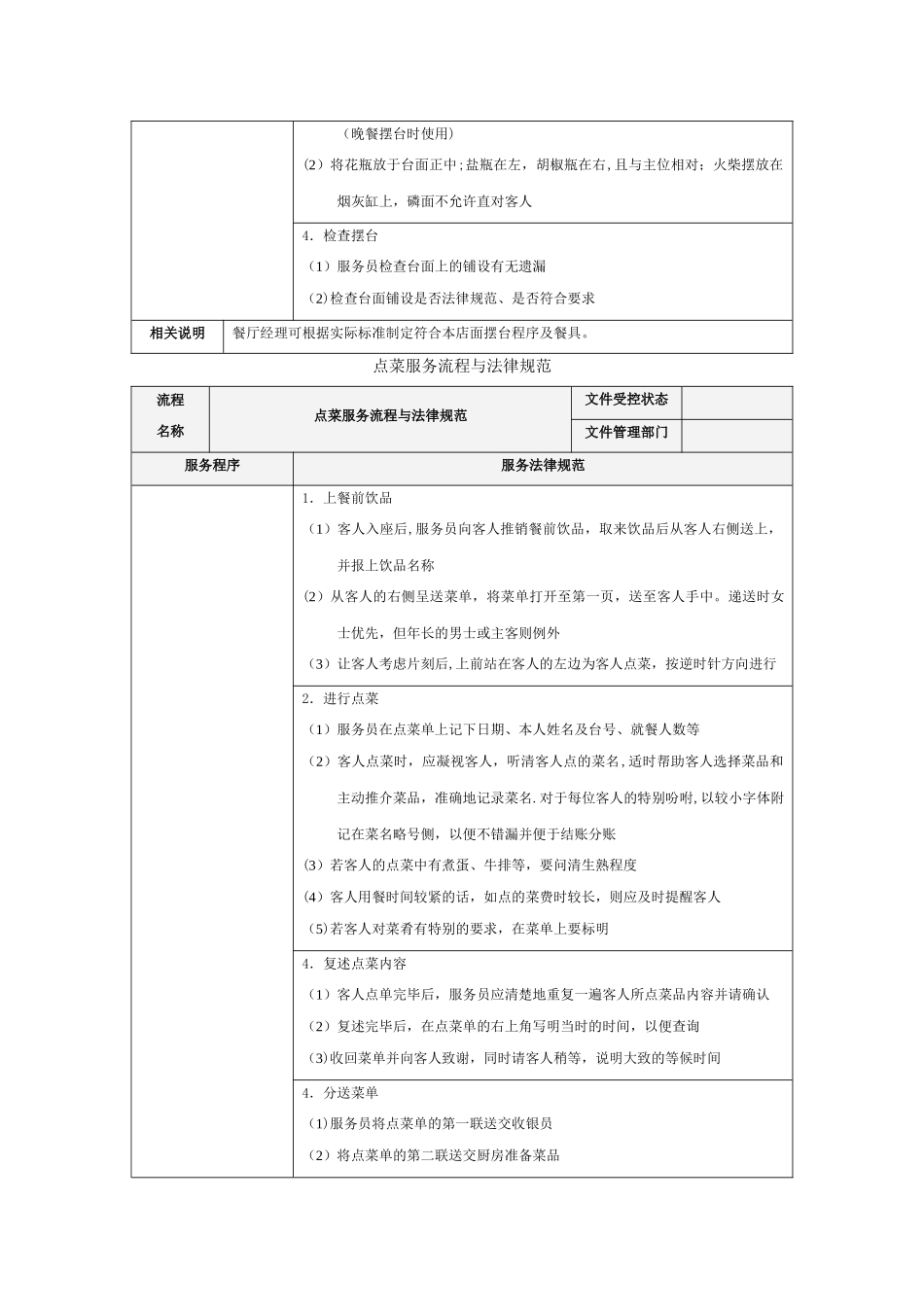 王品西餐厅服务流程与规范_第2页