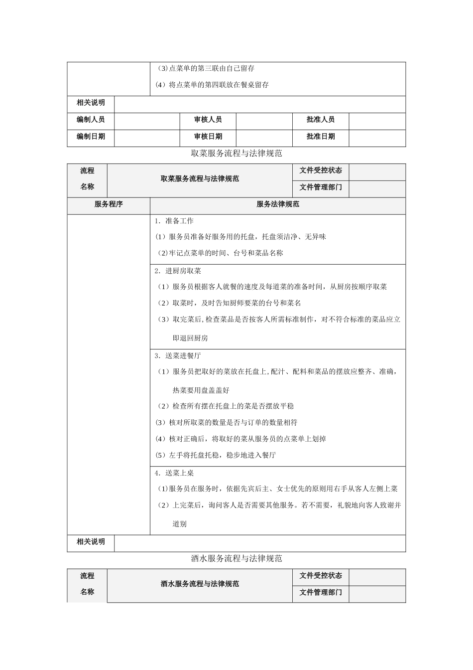 王品西餐厅服务流程与规范_第3页