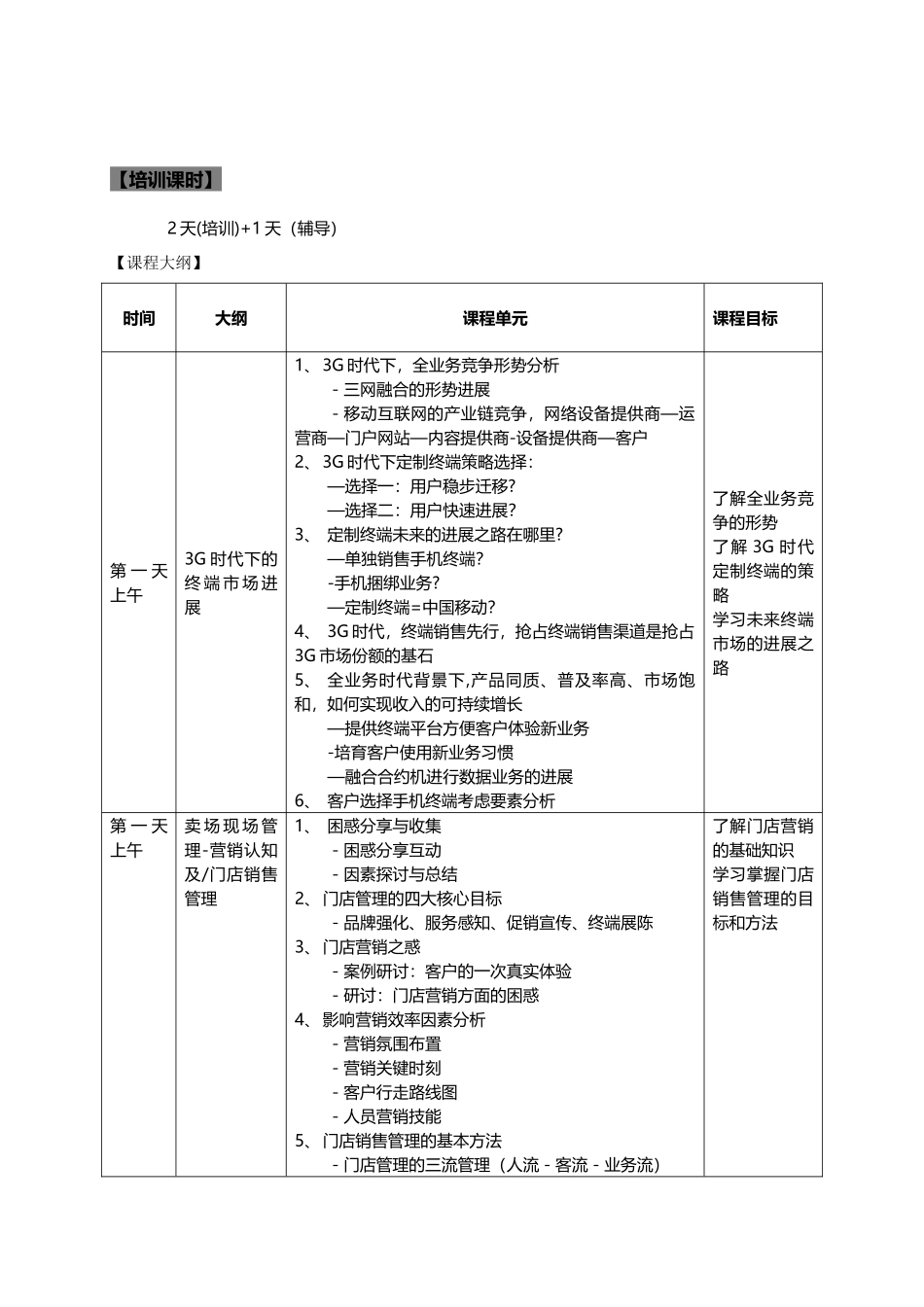 王陆鸣---《营业厅转型管理与销量提升培训与现场辅导》_第2页