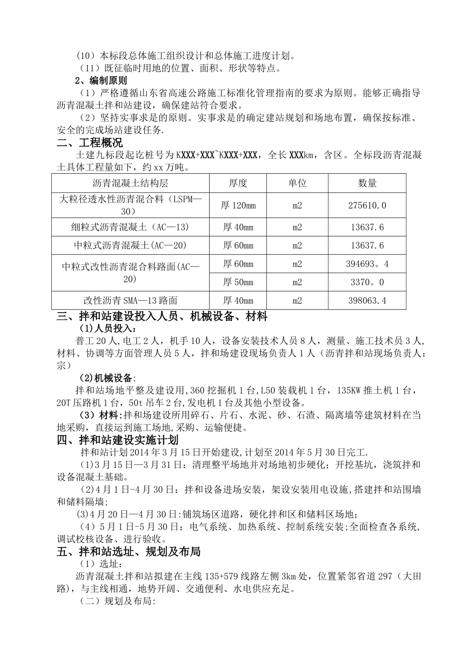 玛莲尼320沥青混凝土拌和站施工方案_第2页