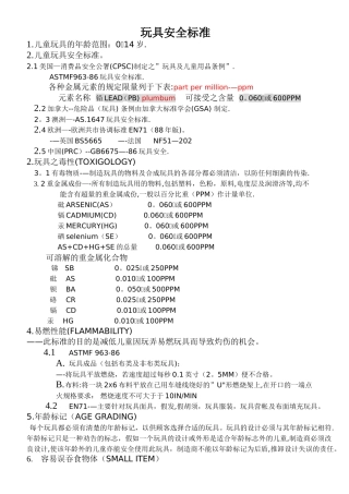 玩具安全标准