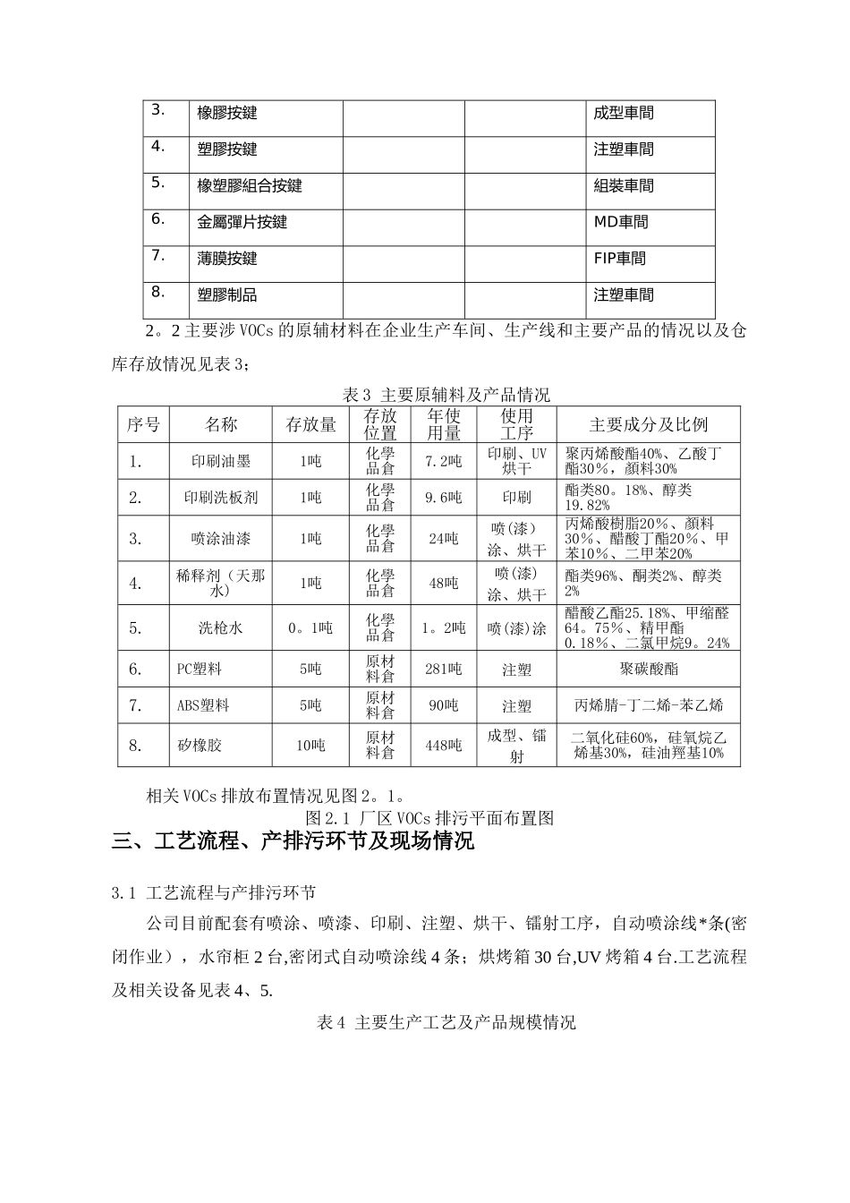 环保一企一策方案_第3页