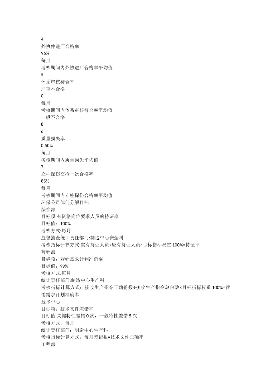 环保事业部质量目标责任书_第2页