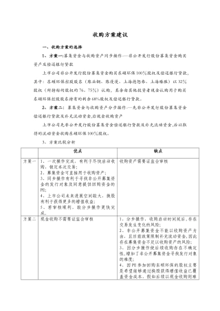 环保企业收购方案