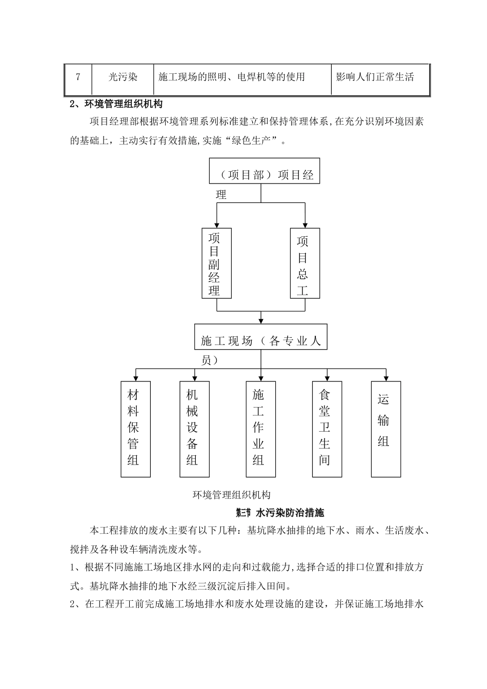 环保与文明施工管理_第2页