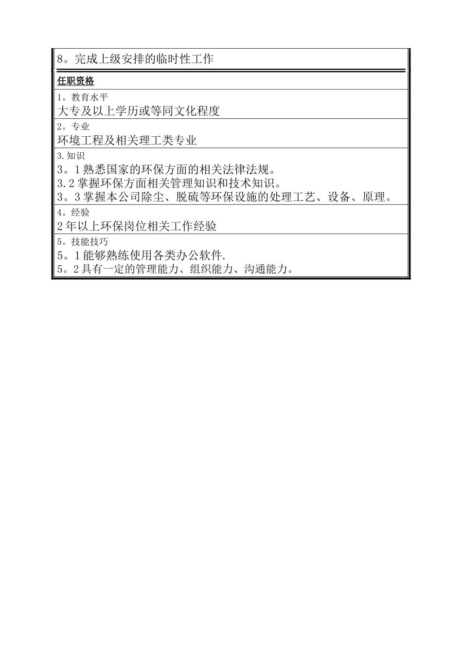环保员岗位说明书-_第2页