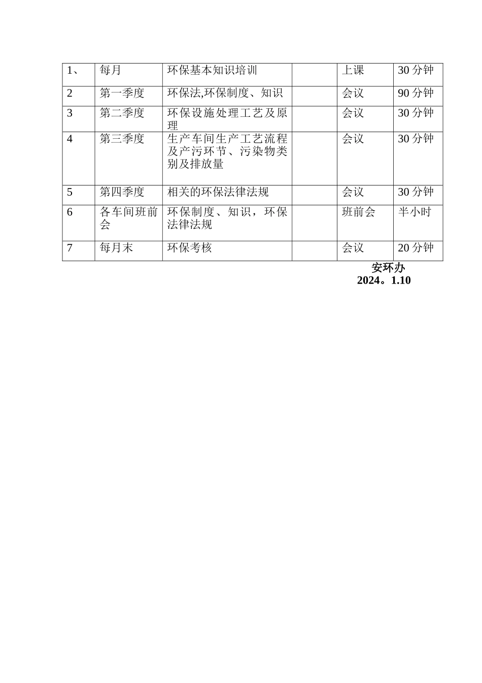 环保培训计划_第3页