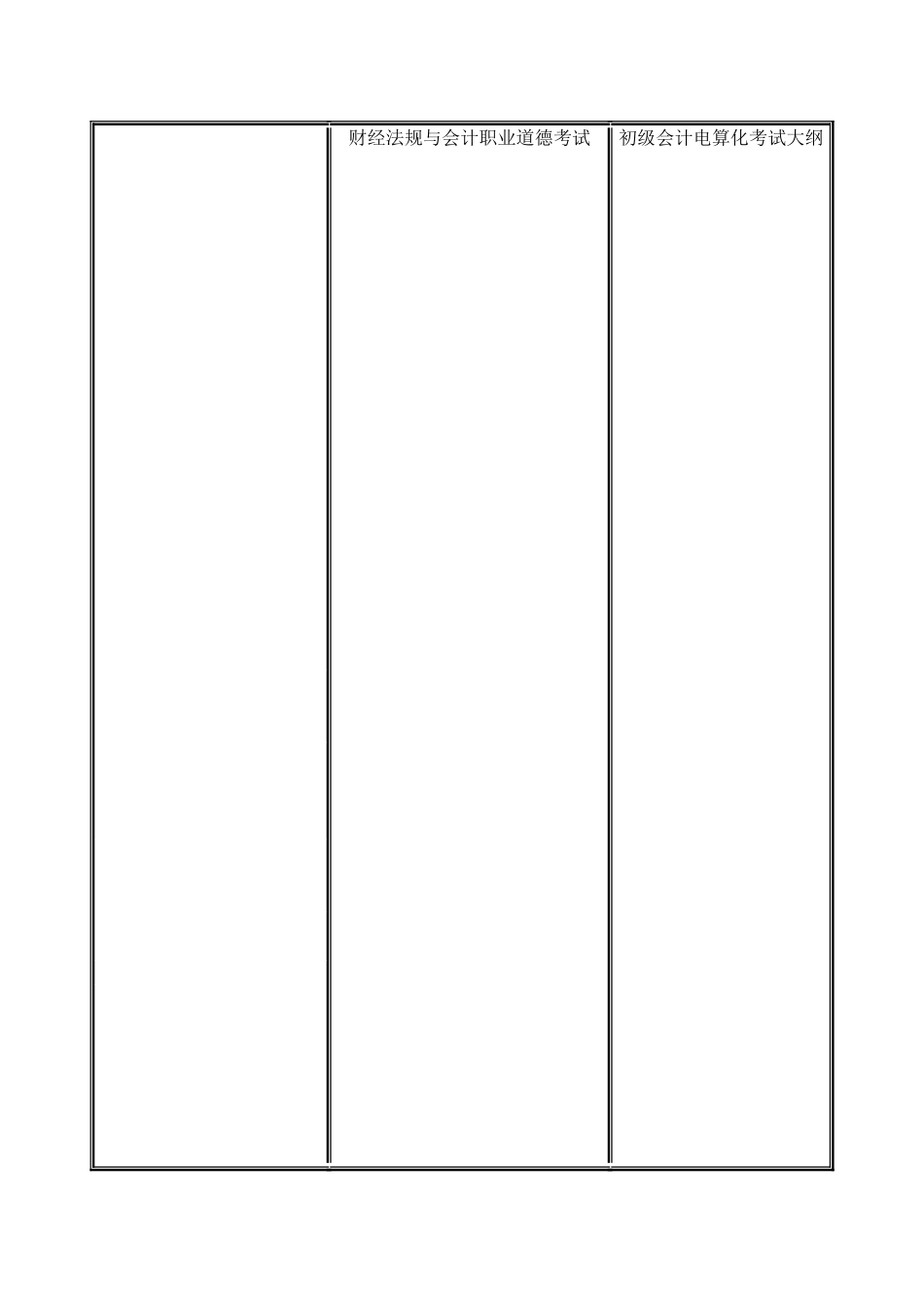 2025年财经法规与会计职业道德考试大纲第一章会计法律制度hh_第1页