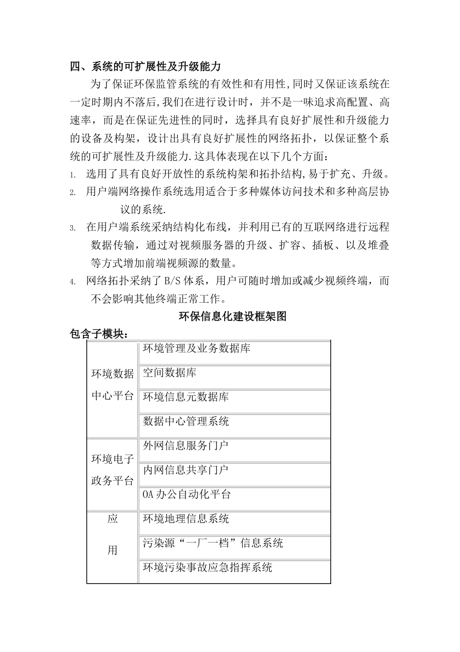 环保局在线监控平台建设项目方案_第2页