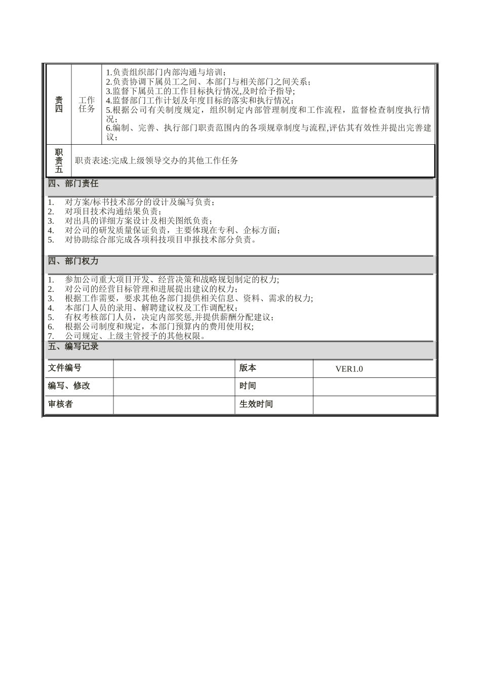 环保工程公司技术部部门岗位职责说明书_第3页