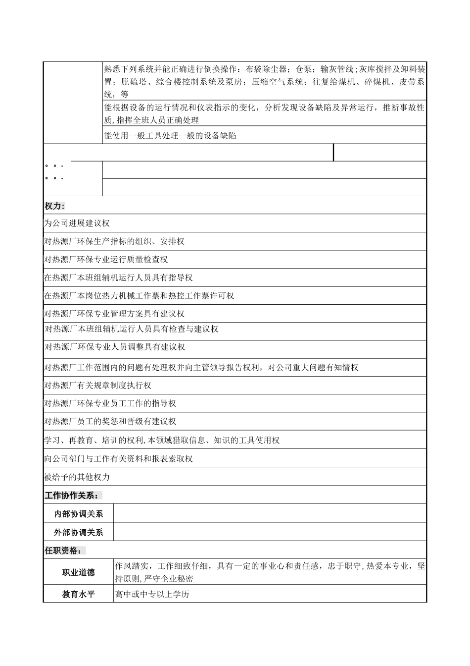 环保班长岗位职责说明书_第2页