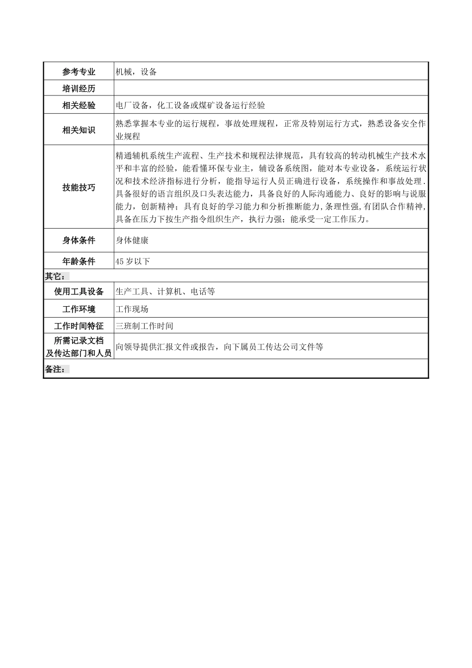 环保班长岗位职责说明书_第3页