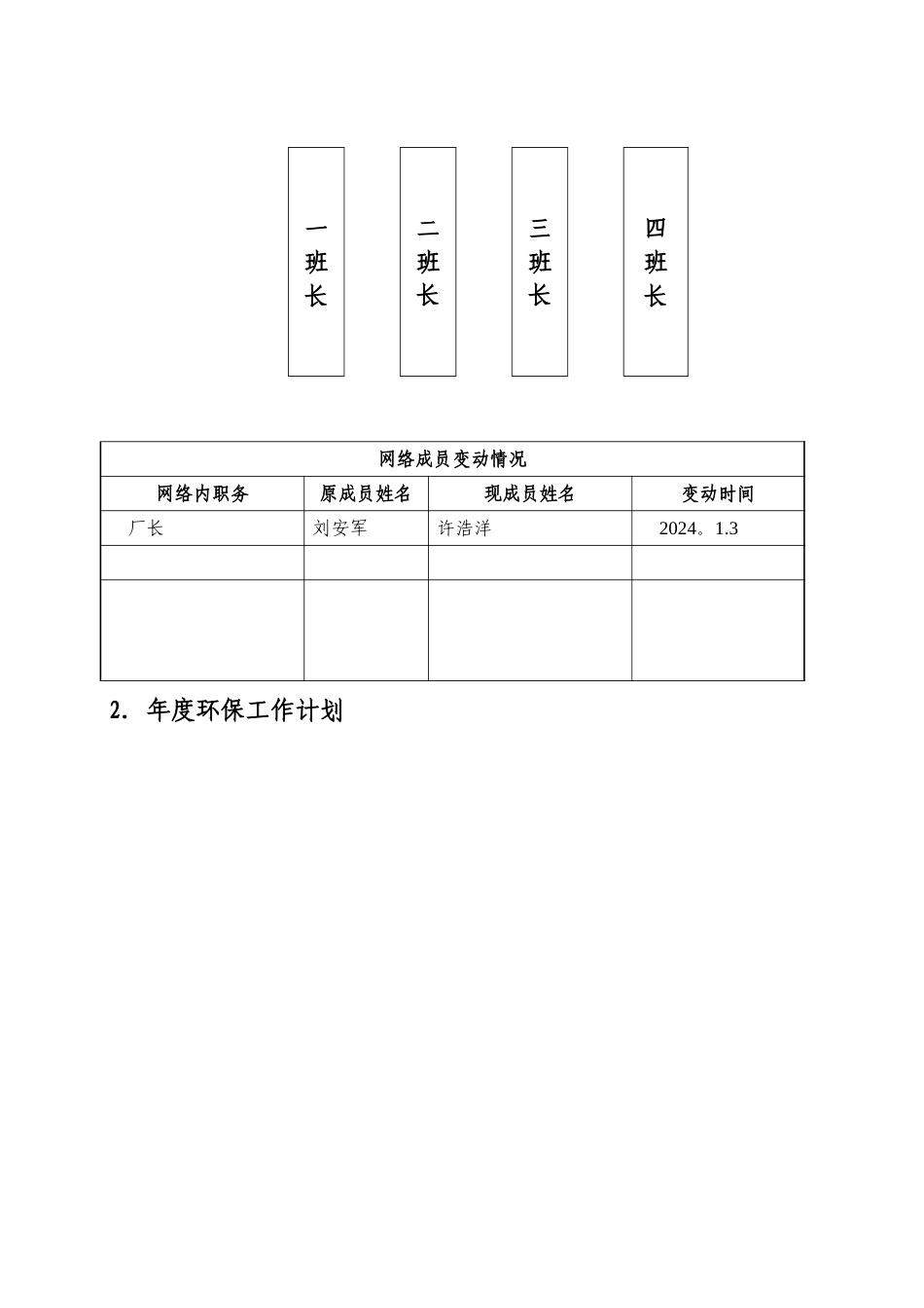环保管理台帐明细_第2页
