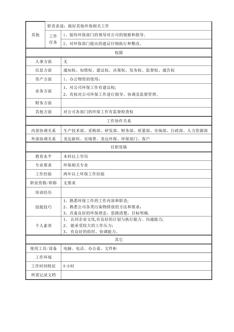 环保管理员岗位职责_第2页