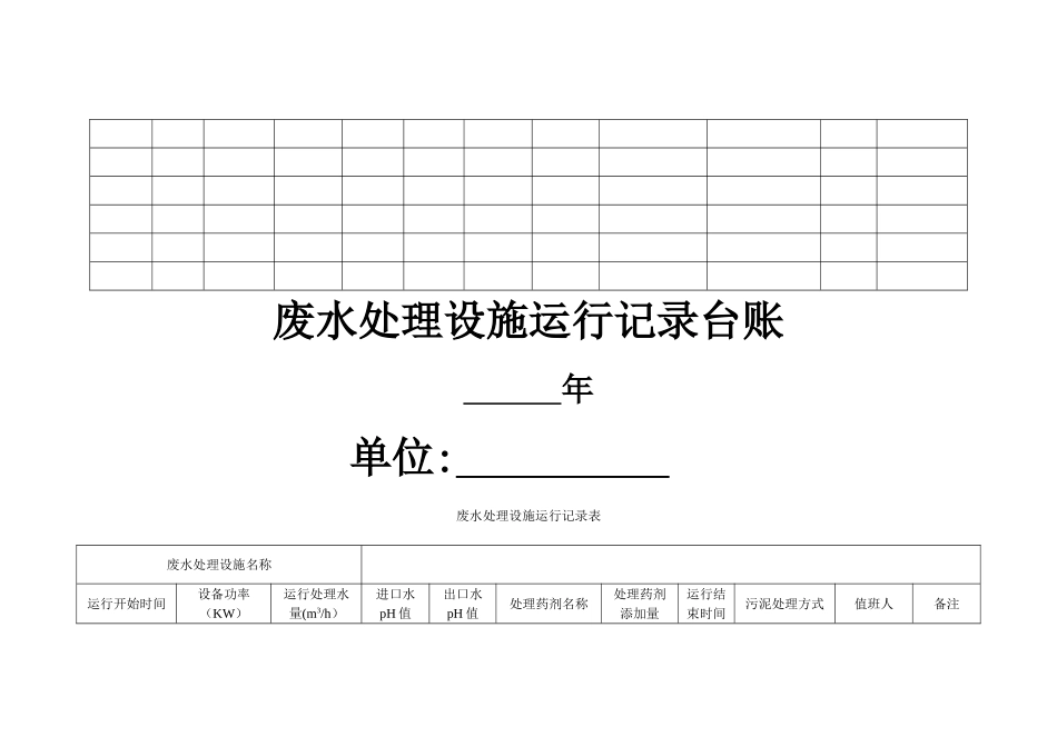 环保管理台账_第2页