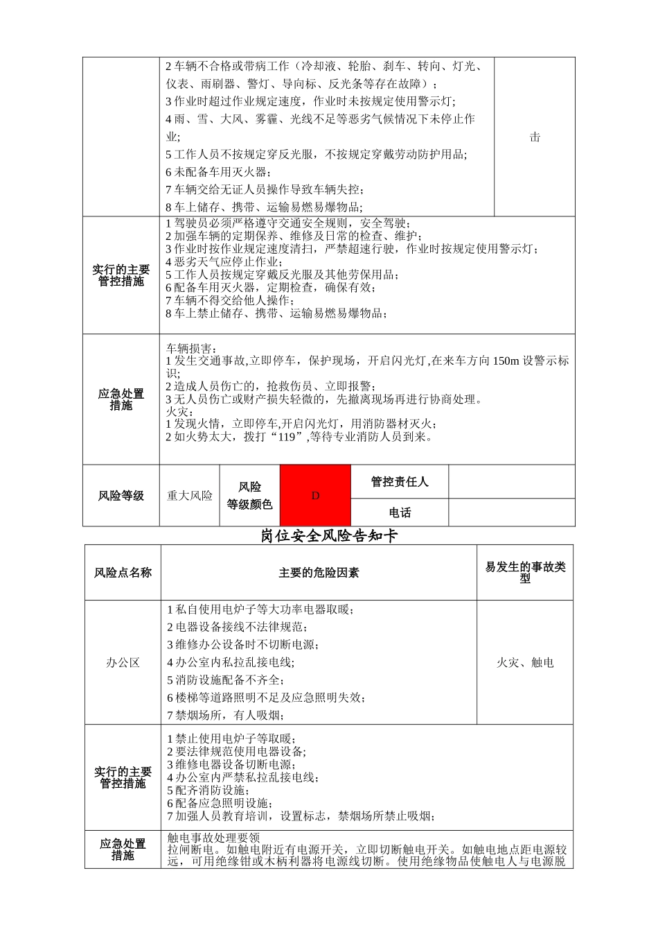 环卫岗位人员风险告知卡_第2页