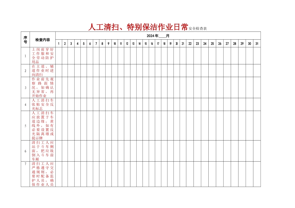 环卫日常安全检查表_第1页