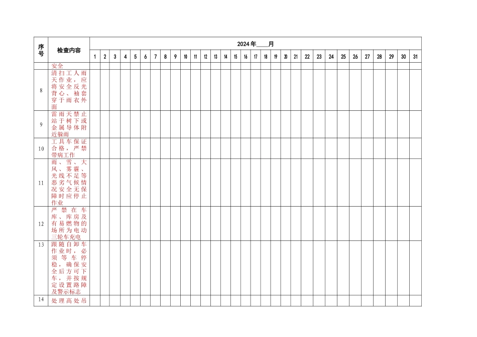 环卫日常安全检查表_第2页