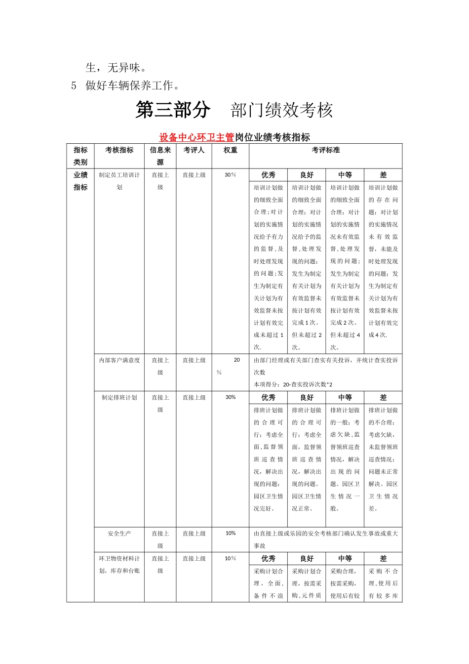 环卫管理制度_第3页