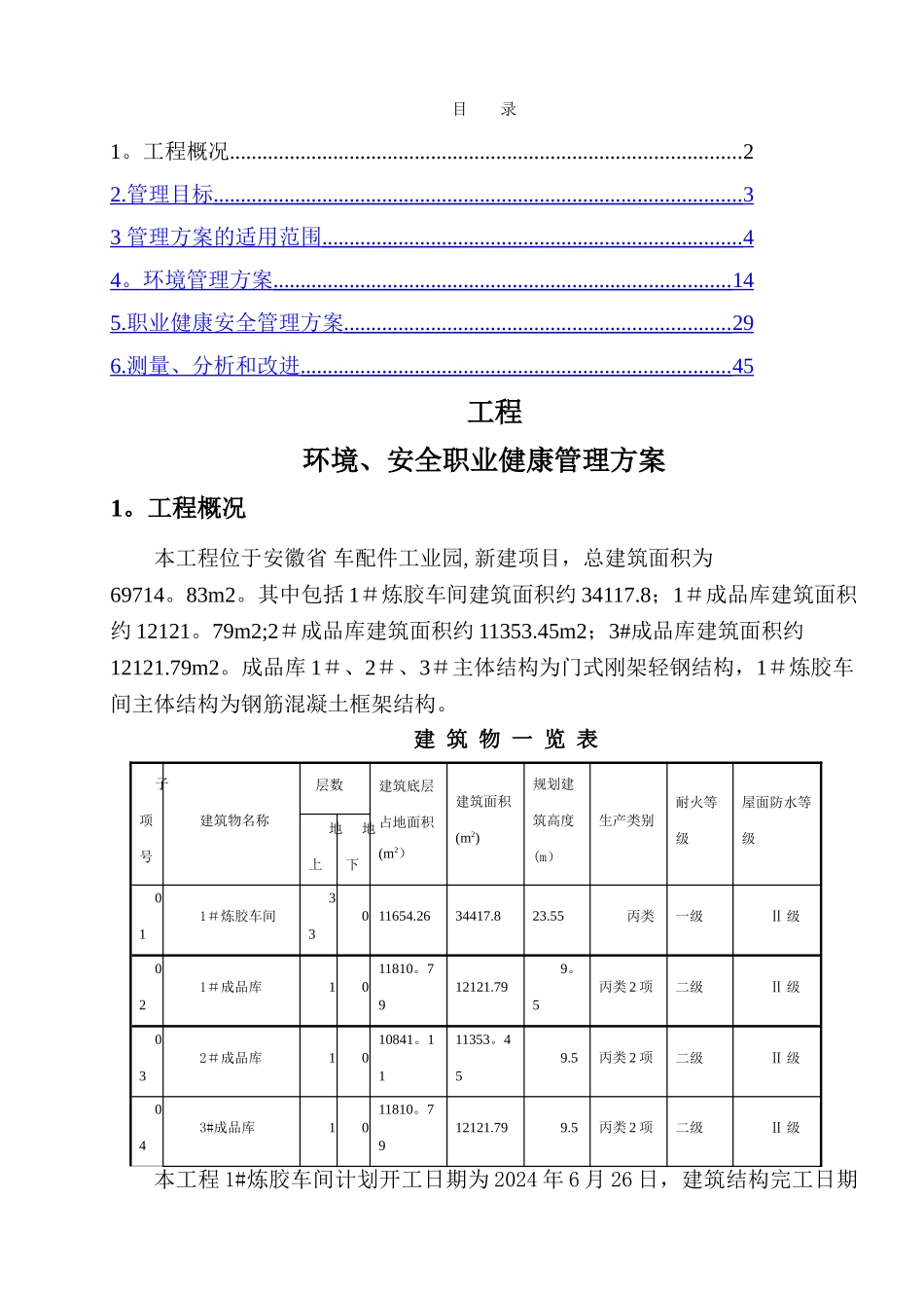 环境、职业健康安全管理方案_第1页