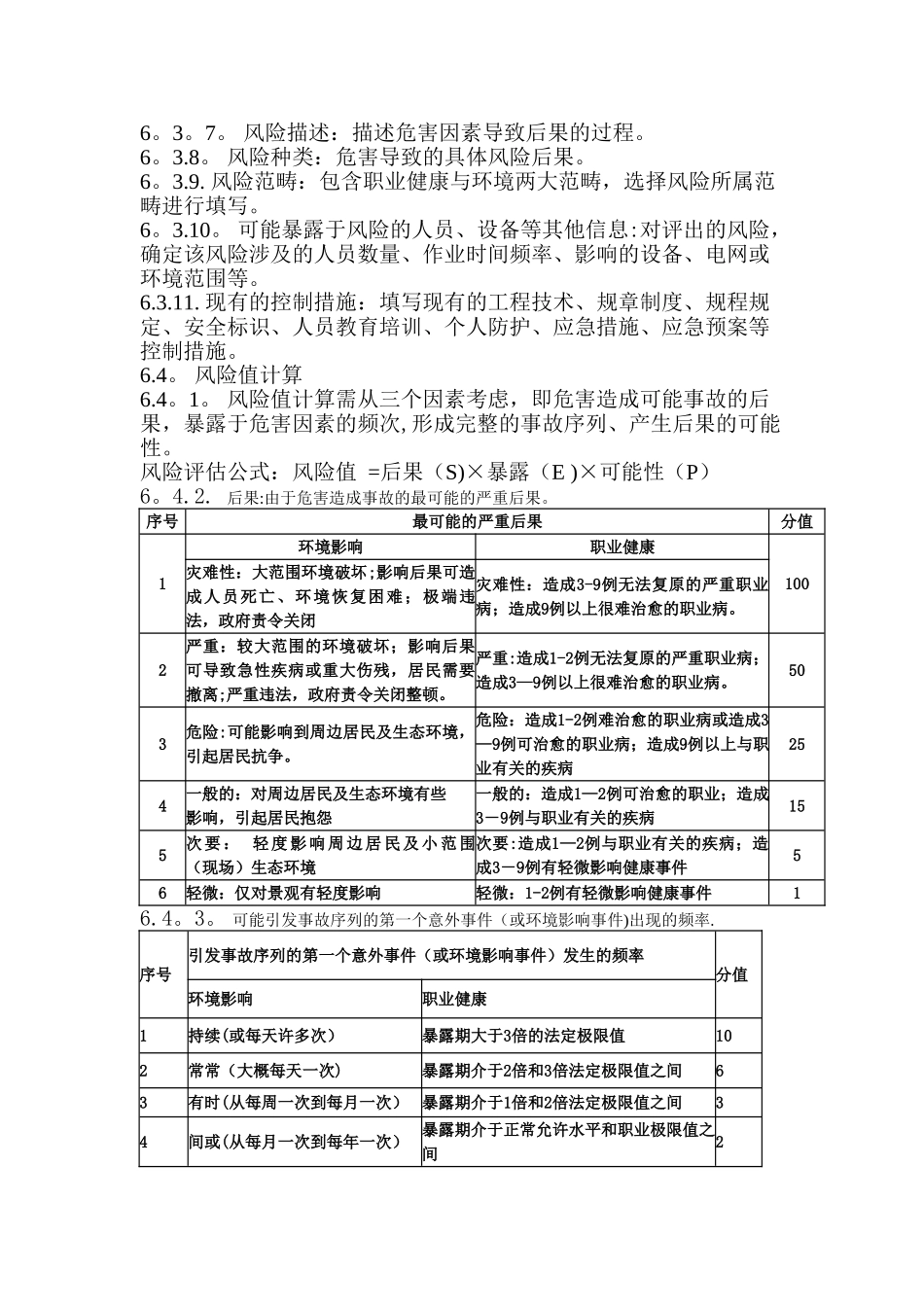 环境与职业健康风险评估方法说明_第3页
