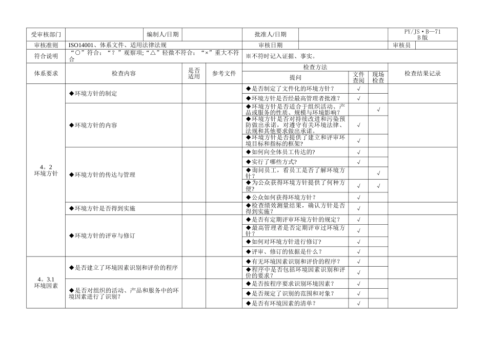 环境体系内审检查表_第1页