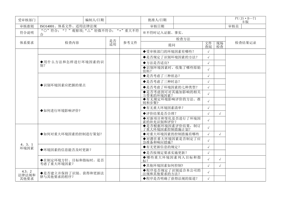 环境体系内审检查表_第2页