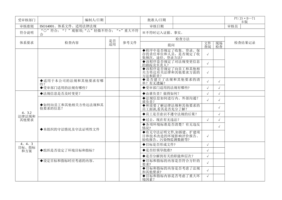 环境体系内审检查表_第3页