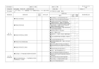 环境体系内审检查表