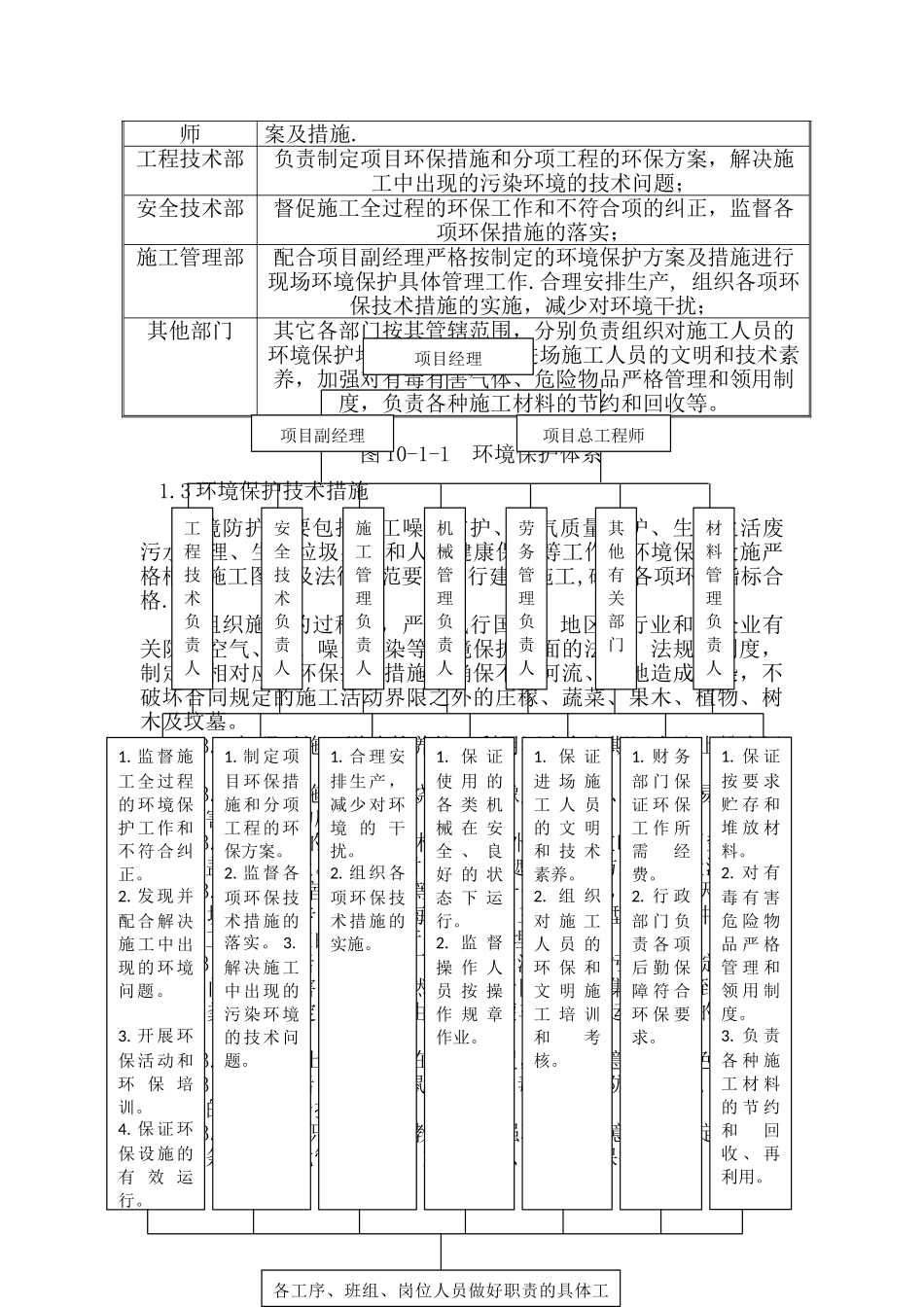环境保护与水土保持专项方案_第3页
