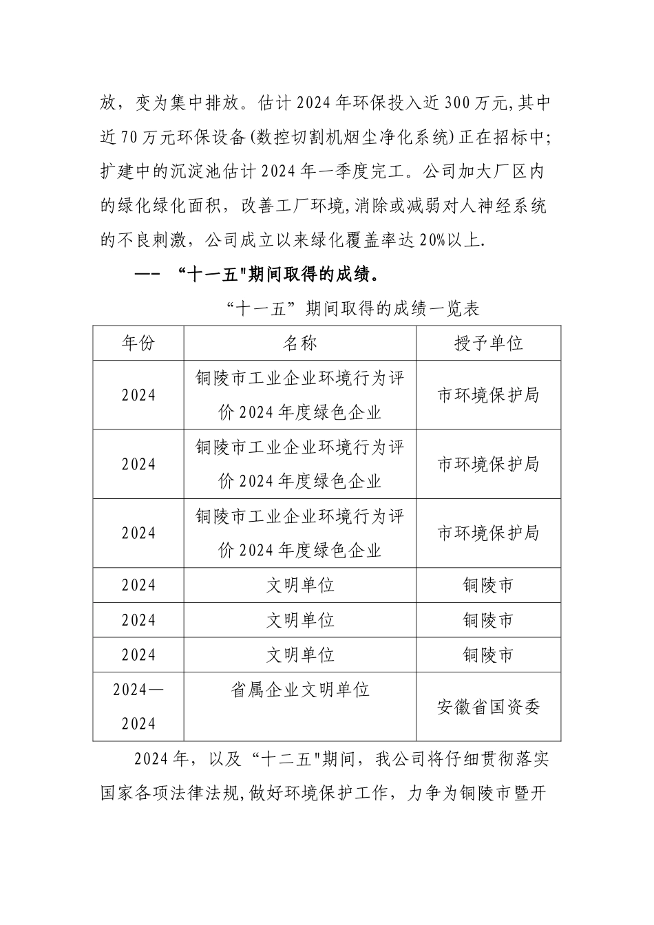 环境保护先进集体申报材料范文_第3页
