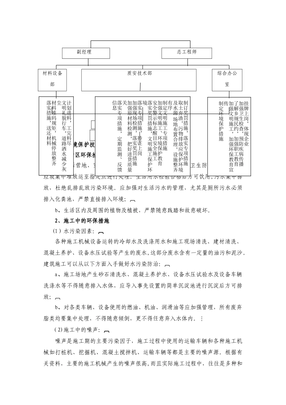 环境保护措施方案22_第2页