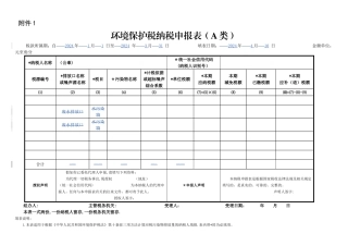 环境保护税纳税申报表(A类)