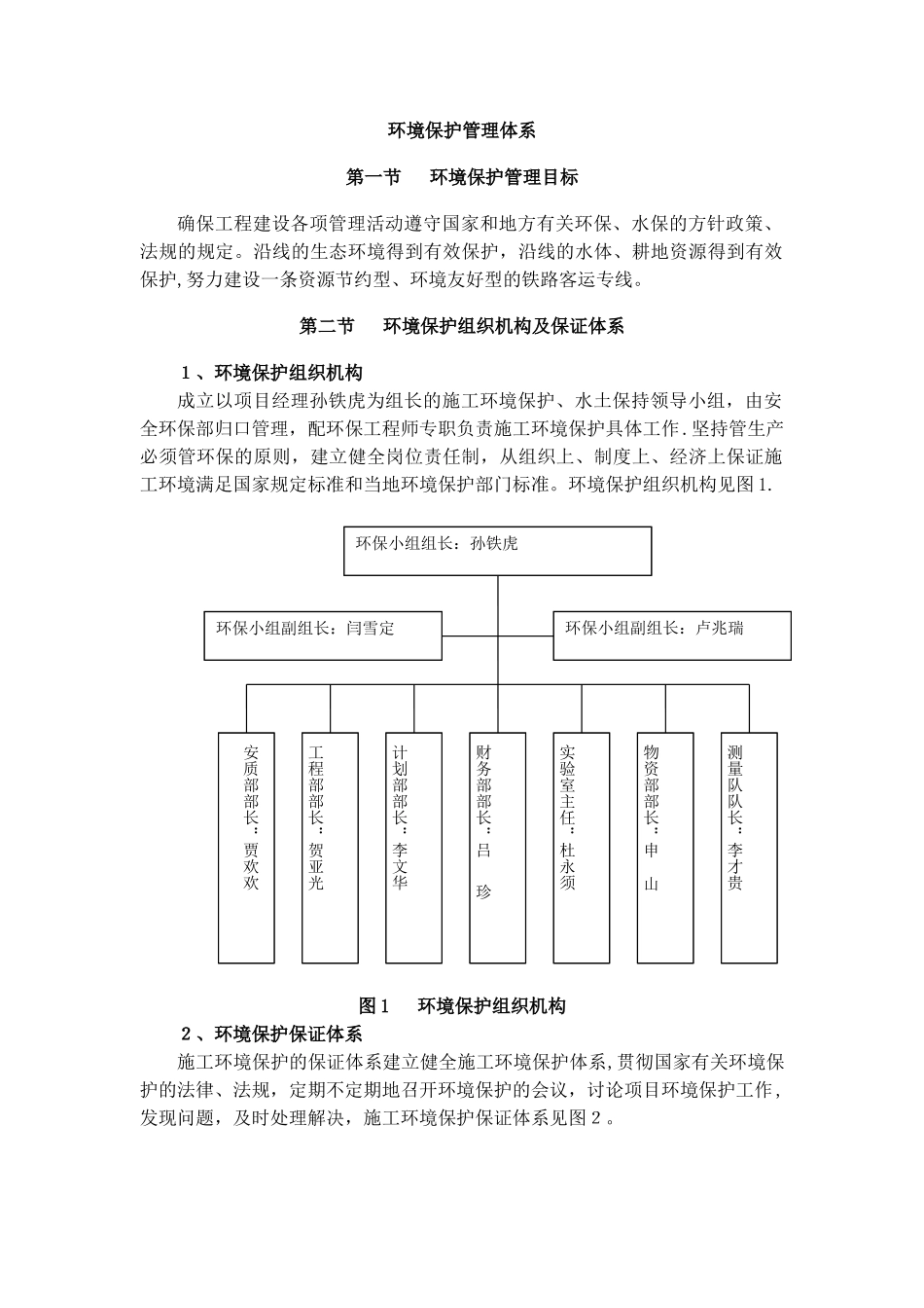 环境保护管理与措施施工组织设计_第1页