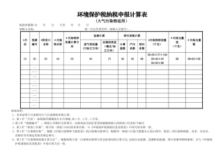 环境保护税纳税申报计算表