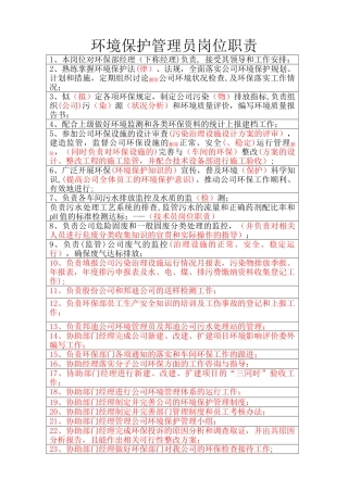 环境保护管理员岗位职责√
