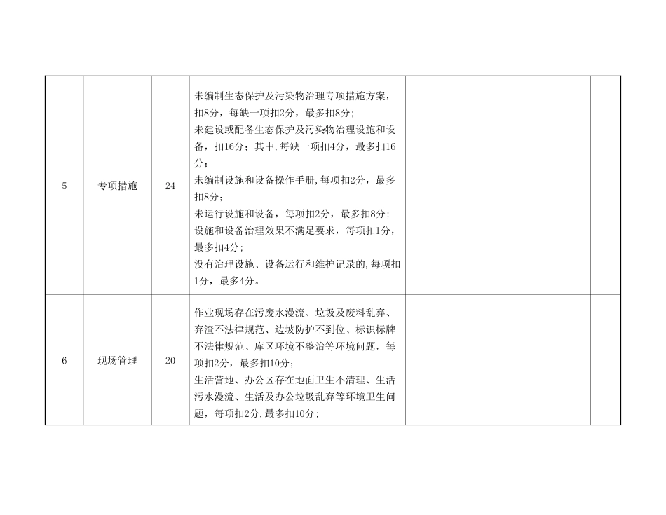 环境保护考核表_第3页
