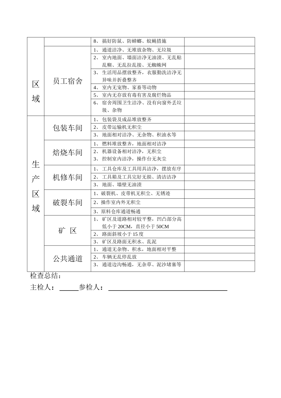 环境卫生检查表_第2页