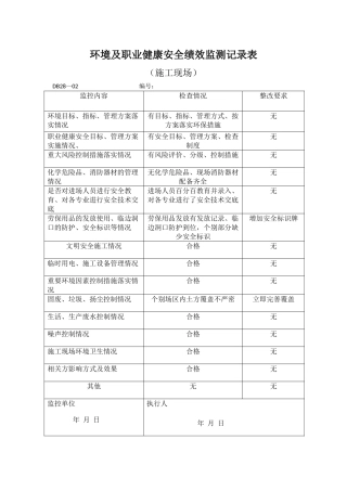 环境及职业健康安全绩效监测记录表