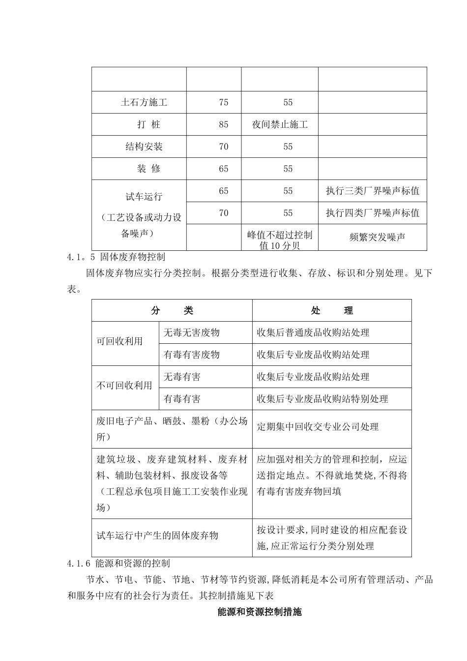 环境和职业健康安全运行控制程序_第3页