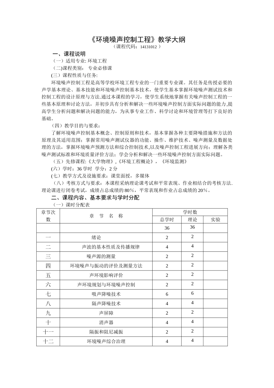 环境噪声控制工程教学大纲.doc_第1页