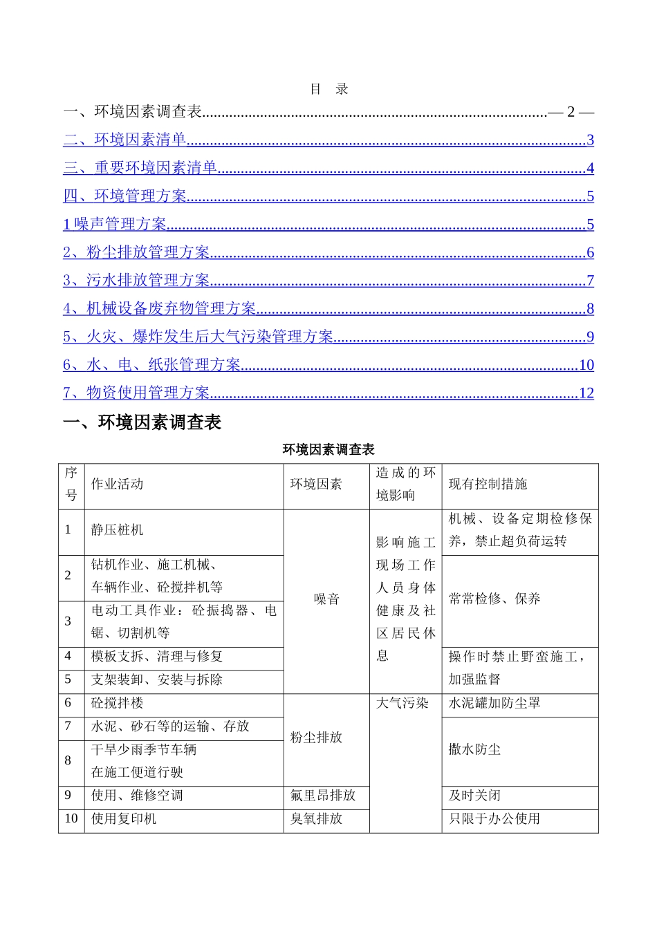 环境因素及重要环境因素管理方案_第1页