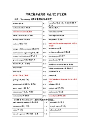 环境工程专业英语--各单元要求掌握的专业词汇