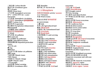 环境工程专业英语词汇互译