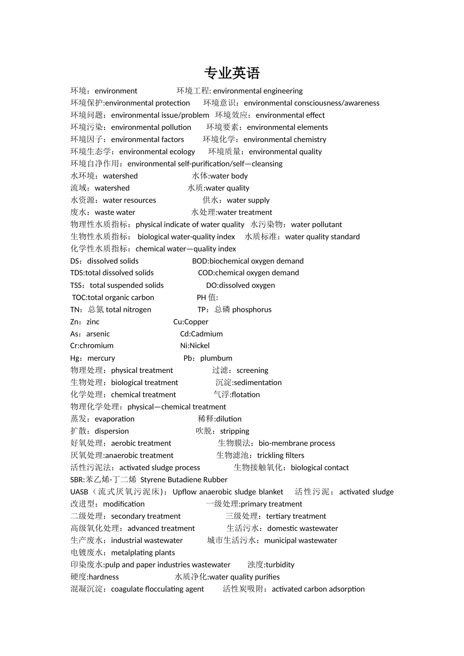 环境工程专业英语汇总_第1页