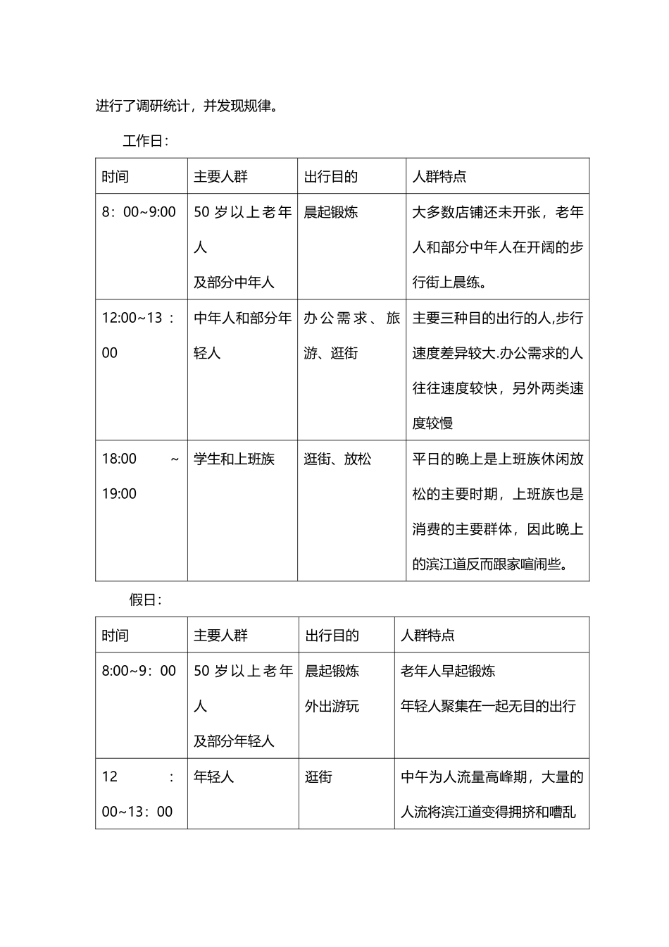 环境心理学调查报告1_第2页