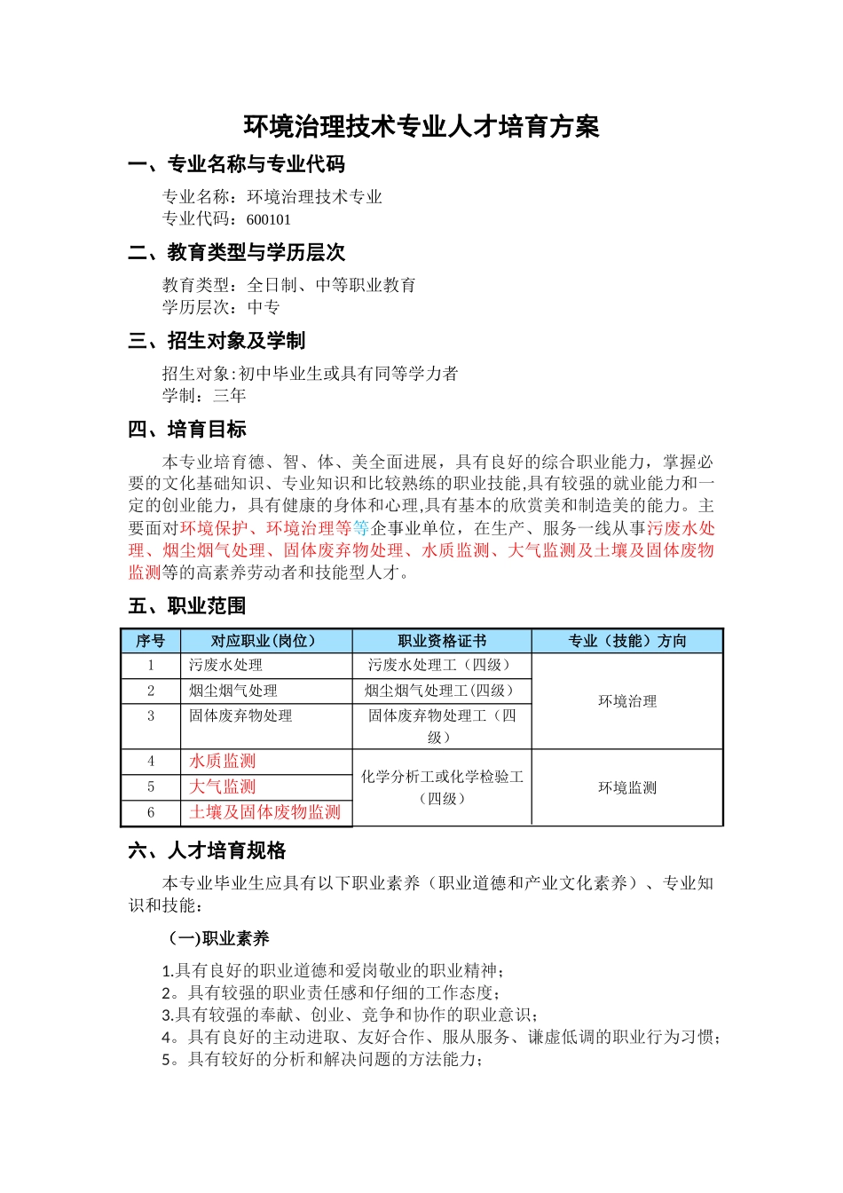 环境治理技术专业人才培养方案2_第3页